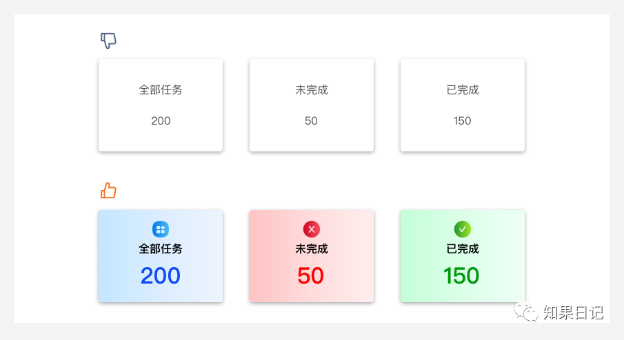 杭州地铁导视系统很「哇塞」，11个案例给B端设计的启发